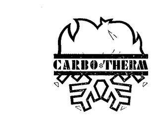 CARBO-THERM trademark