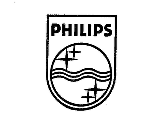 PHILIPS