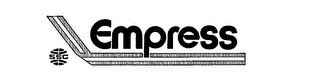 SSC EMPRESS trademark