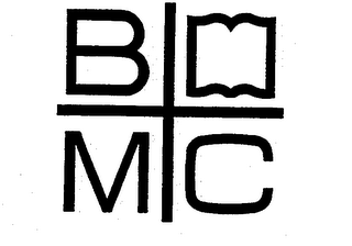 BMC trademark