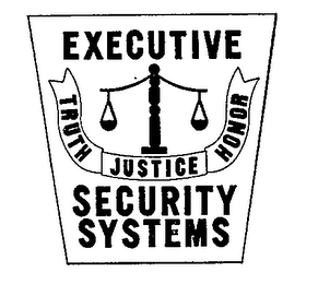 EXECUTIVE SECURITY (PLUS OTHER NOTATIONS)