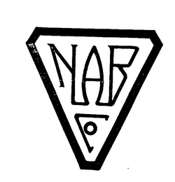 NAB CO 