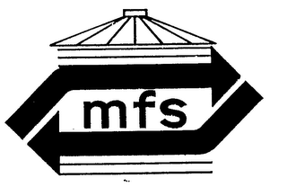 MFS