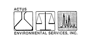 ACTUS ENVIRONMENTAL SERVICES, INC