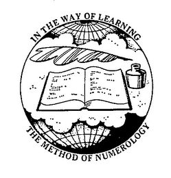 IN THE WAY OF LEARNING THE METHOD OF NUMEROLOGY