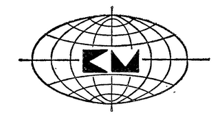 KM