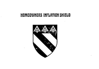 HOMEOWNERS INFLATION SHIELD