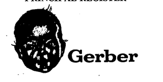 GERBER trademark
