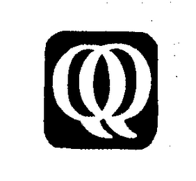 QQ trademark