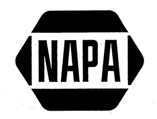 NAPA trademark