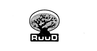 RUUD trademark