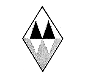 MW trademark
