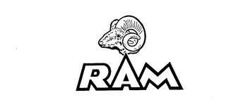 RAM trademark