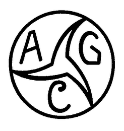 AGC