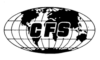 CFS