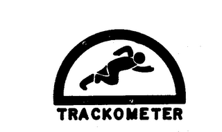 TRACKOMETER