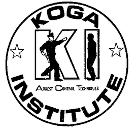 KOGA INSTITUTE KI