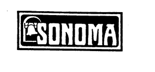 SONOMA trademark