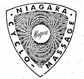 NIAGARA CYCLO MASSAGE