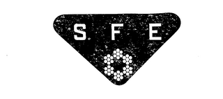 SFE