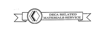 DECA RELATED MATERIALS SERVICE