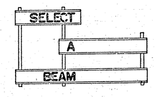 SELECT A BEAM