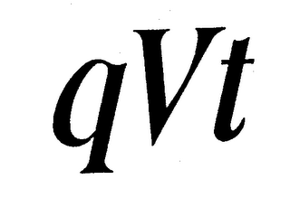 QVT trademark