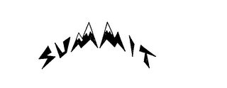 SUMMIT trademark