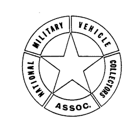 NATIONAL MILITARY VEHICLE COLLECTORS ASSOC.