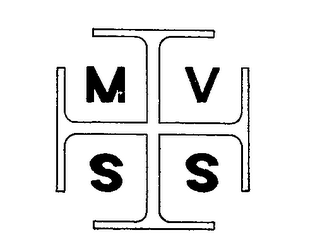 MVSS trademark