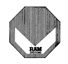 RAM SYSTEMS