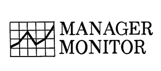MANAGER MONITOR trademark