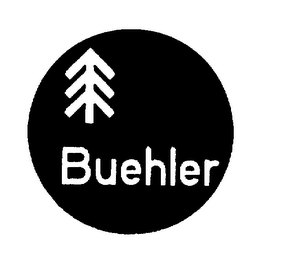 BUEHLER trademark
