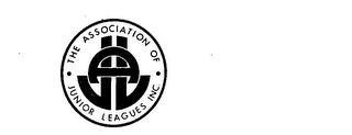 THE ASSOCIATION OF JUNIOR LEAGUES INC. AJL