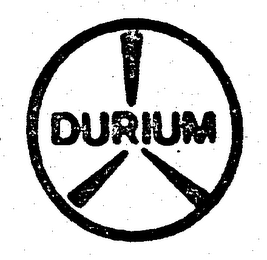 DURIUM