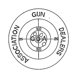 GDA GUN DEALERS ASSOCIATION