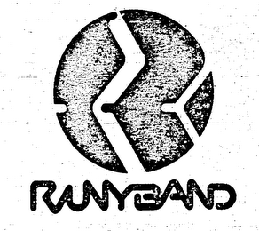 RUNYBAND