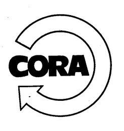 CORA trademark