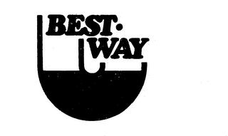 BEST-WAY