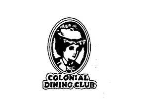 COLONIAL DINING CLUB trademark