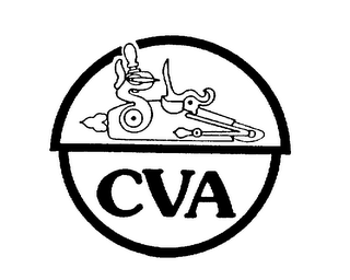 CVA trademark