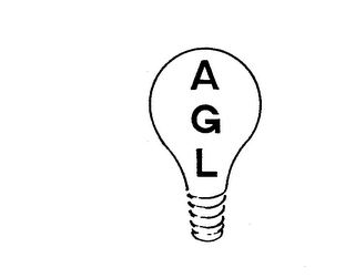AGL