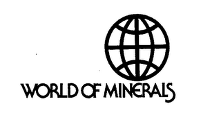 WORLD OF MINERALS
