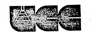 UCC trademark