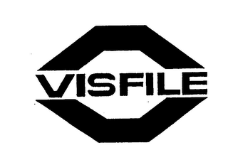 VISFILE trademark