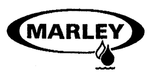 MARLEY trademark