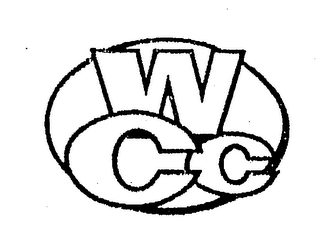 WCC