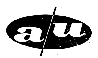 A/U