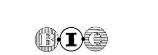 B-I-C