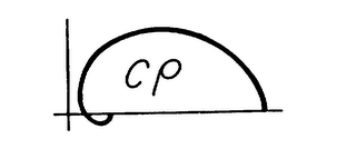 CP